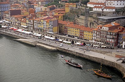 Ribeira - Porto