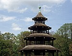 Englischer Garten: Chinesischer Turm - München